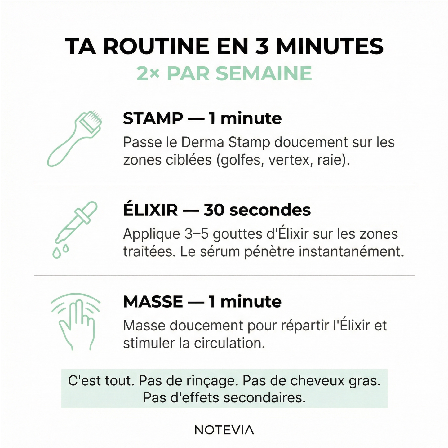 Derma-Stamp